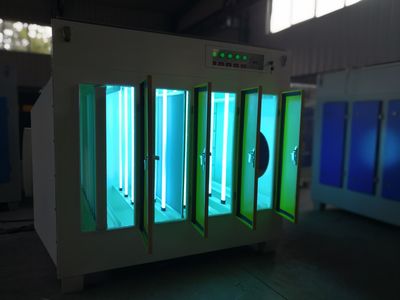 光氧等離子一體機